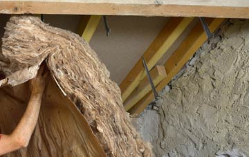 Achgarve pitched roof insulation costs